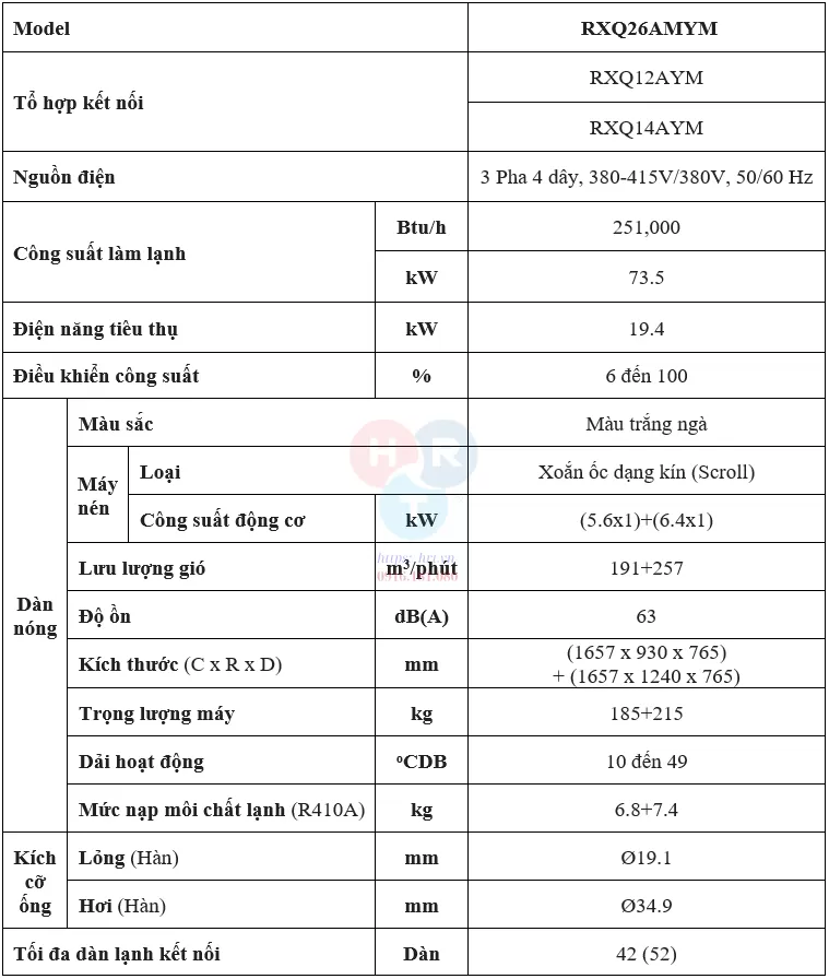 RXQ26AMYM - thông số kỹ thuật